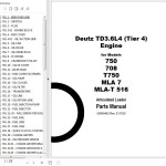 Deutz TD3.6L4 Tier 4 Engine Parts Manual 50940442