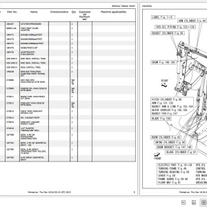 GEHL Z80 Parts Manual 50940214A