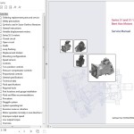 Sauer-Danfoss Series 51 51-1 Bent Axis Motor Service Manual 918359