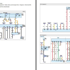 Genesis G70 2022 AWD V6-3.3L Turbo Wiring Diagrams