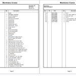 Grove Crane 43 GB RT GRT Series Parts Catalog PDF