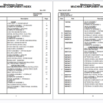 Grove Crane Collection 1.8 GB YB Series Parts Catalog PDF