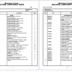 Grove Crane Collection 1.8 GB YB Series Parts Catalog PDF