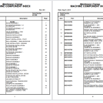 Grove Crane Collection 447 MB AT ATS Series Part Catalog PDF
