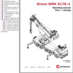 Grove GMK5170-1 Operation Manual