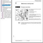 Grove GMK5170-1 Operation Manual