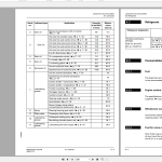 Grove GMK5170 Operating and Maintenance Manual