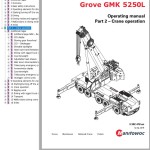 Grove GMK5250L Parts Catalog Schematics Operation and Maintenance Manual