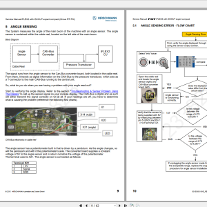Grove RT880E RT880E4 Workshop Manual