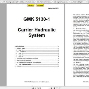 Grover GMK5130 Technical Training