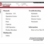 Grove AT880 Training Manuals and Schematics PDF