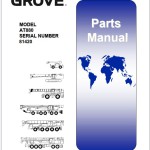 Grove AT880 Training Manuals and Schematics PDF