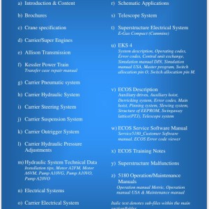 Grove GMK5180 Training Manuals and Schematics PDF