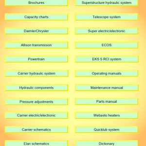 Grove GMK7450 Training Manuals and Schematics PDF