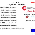 Grove RT TMS Series Training Manuals and Schematics PDF
