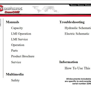 Grove RT890 Training Manuals and Schematics PDF