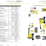 Haulotte HA12CJ HA32CJ HA12CJ+ HA32CJ+ Operator Manual 4000827210