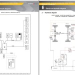 Haulotte HS15E to HS5390E PRO Service and Repair Manual