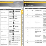 Haulotte HT28RTJ O to HT85RTJ PRO Operator's Manual