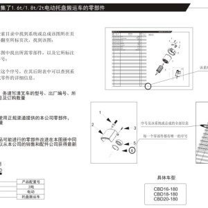 Heli Electric Pallet Truck CBD16-180 to CBD20-180 Parts Manual