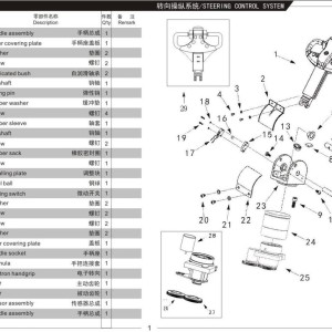 Heli Electric Pallet Truck CBD20-460 to CBD30-460 Parts Manual