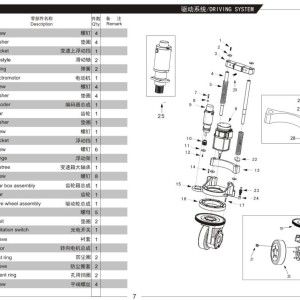 Heli Electric Pallet Truck CBD20-470 to CBD30-470 Parts Manual