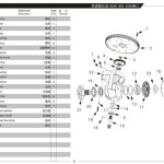 Heli Electric Pallet Truck CBD20-490 to CBD30-490 Parts Manual