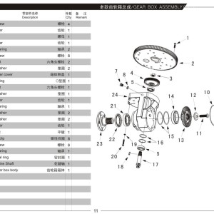Heli Electric Stacker CDD06-970 CDD12-910 CDD12-970 Parts Manual