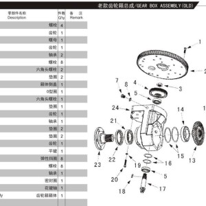 Heli Electric Stacker CDD14-920 Parts Manual