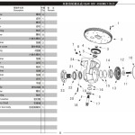 Heli Electric Stacker CDD16-960 Parts Manual
