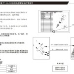 Heli Electric Stacker CDD16-D930 CDD20-D930 Parts Manual