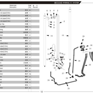 Heli Electric Stacker CQDM12-810 CQDM15-810 Parts Manual