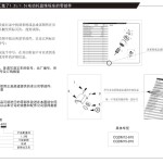 Heli Electric Stacker CQDM12-810 CQDM15-810 Parts Manual