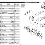 Heli Engine Powered Tractor H2000 Series 3-3.5t Parts Manual