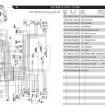 Heli Forklift Truck H2000 series 1-3.5t Service Operation Parts Manual