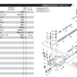 Heli Forklift Truck H2000 Series 5-10t Parts Manual