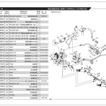 Heli Forklift Truck H3 Series 1-2.5t Operation Parts Service Manual