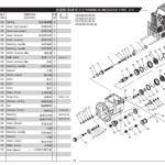 Heli Forklift Truck H3 series 1-3.5t Maintenance Operation Parts Manual