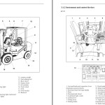 Heli Forklift Truck H3 Series 2-3.5t Maintenance Operation Parts Manual