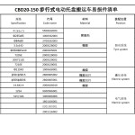 Heli Pallet Truck CBD20-150 Electric Schematic and Parts Manual