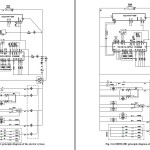 Heli Platform Truck G Series 1-5t Operation and Maintenance Manual