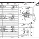 Heli Platform Truck G Series 4-5t Parts Manual