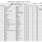 Heli Reach Truck G Series 1.4t Parts Operator's Manual