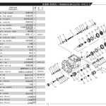 Heli Rough Terrain Forklift 3-3.5t Parts Manual