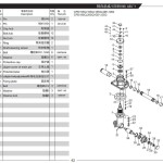 Heli Three-wheel Forklift G2 series 1.5-2t Parts Service Operation Manual