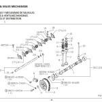 Nissan Engine K15 K21 K25 Parts Manual