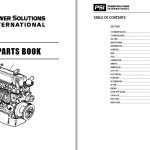 PSI Engine GM 3.0L Parts Manual