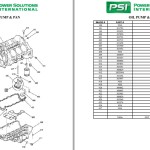 PSI Engine GM4.3 Parts Manual