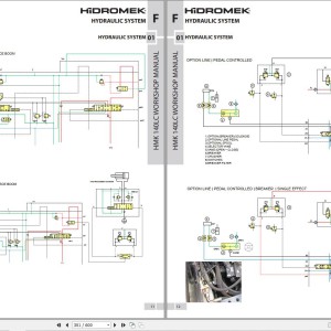 Hidromek HMK 140LC-3 Workshop Manual H307322501