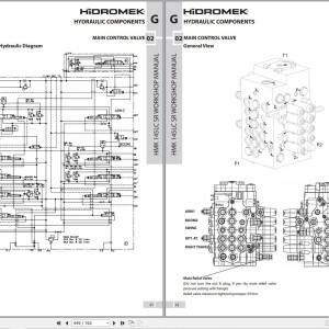 Hidromek HMK 145LC-4 SR Workshop Manual